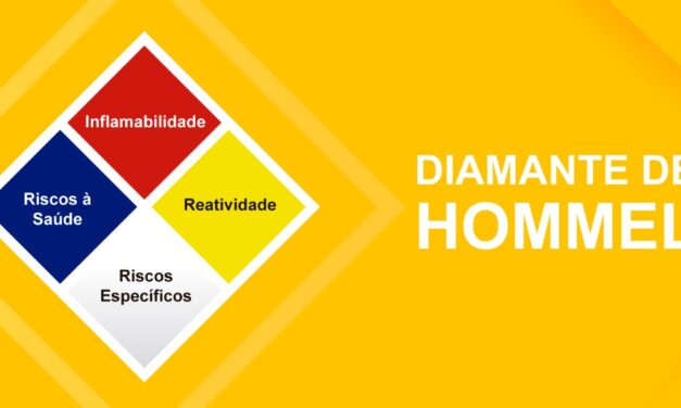 Você sabe qual a importância do Diamante de Hommel?