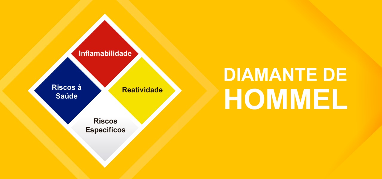 Você sabe qual a importância do Diamante de Hommel?
